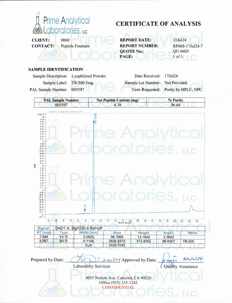 TB 500 5mg Thymosin Beta-4