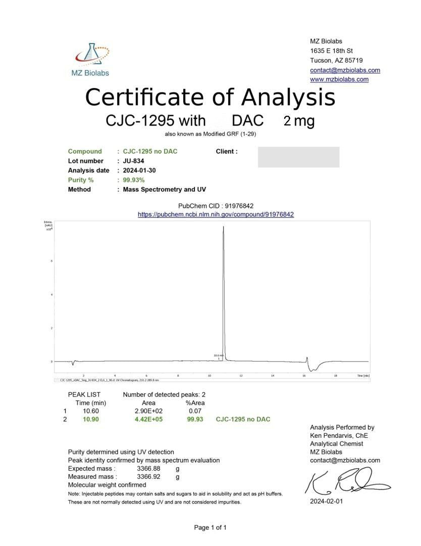 CJC 1295 2mg with Drug Affinity Complex - selective growth hormone secretegogue