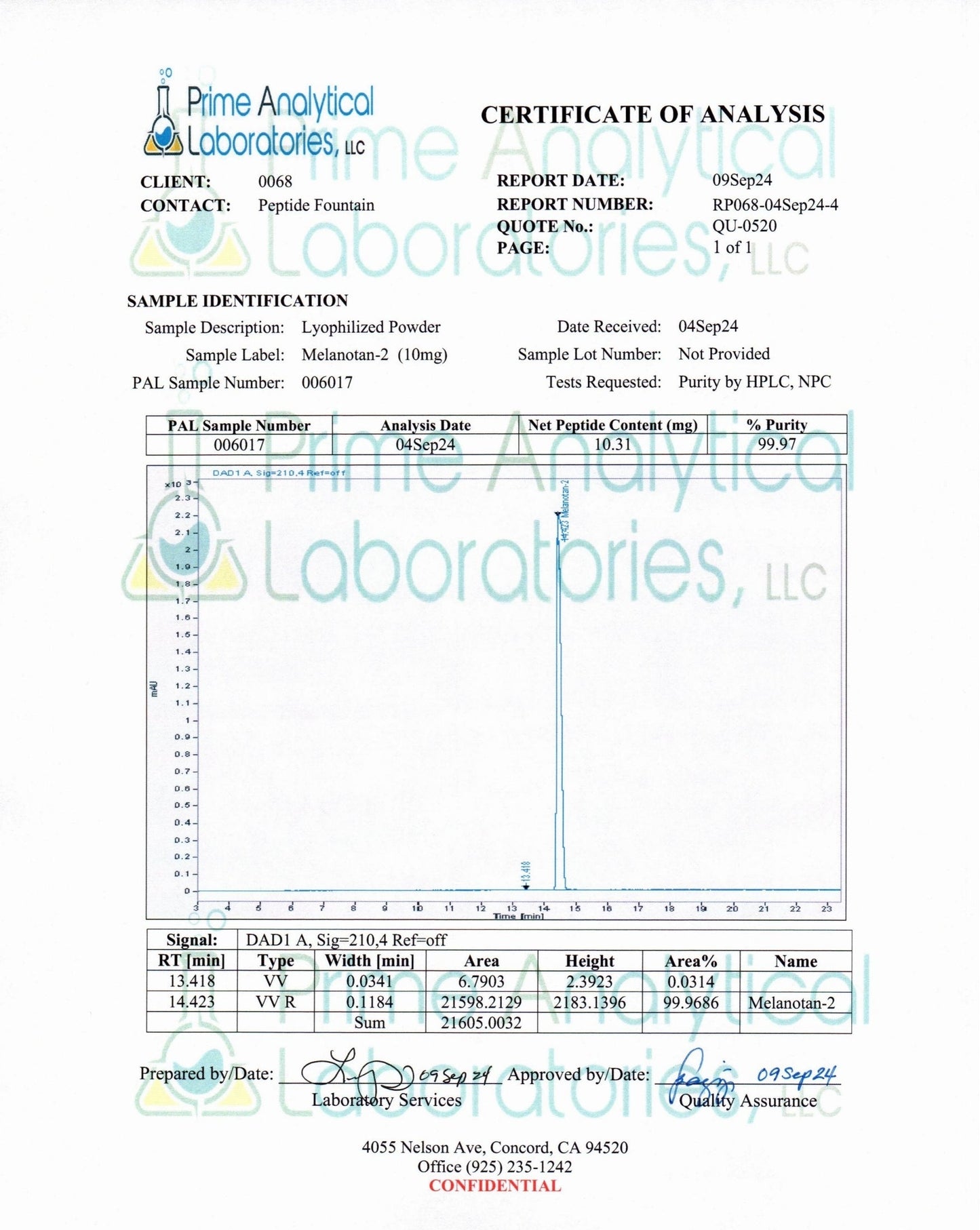 MT 2 10mg - peptide