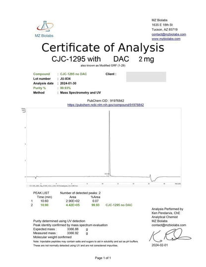 CJC 1295 2mg with Drug Affinity Complex