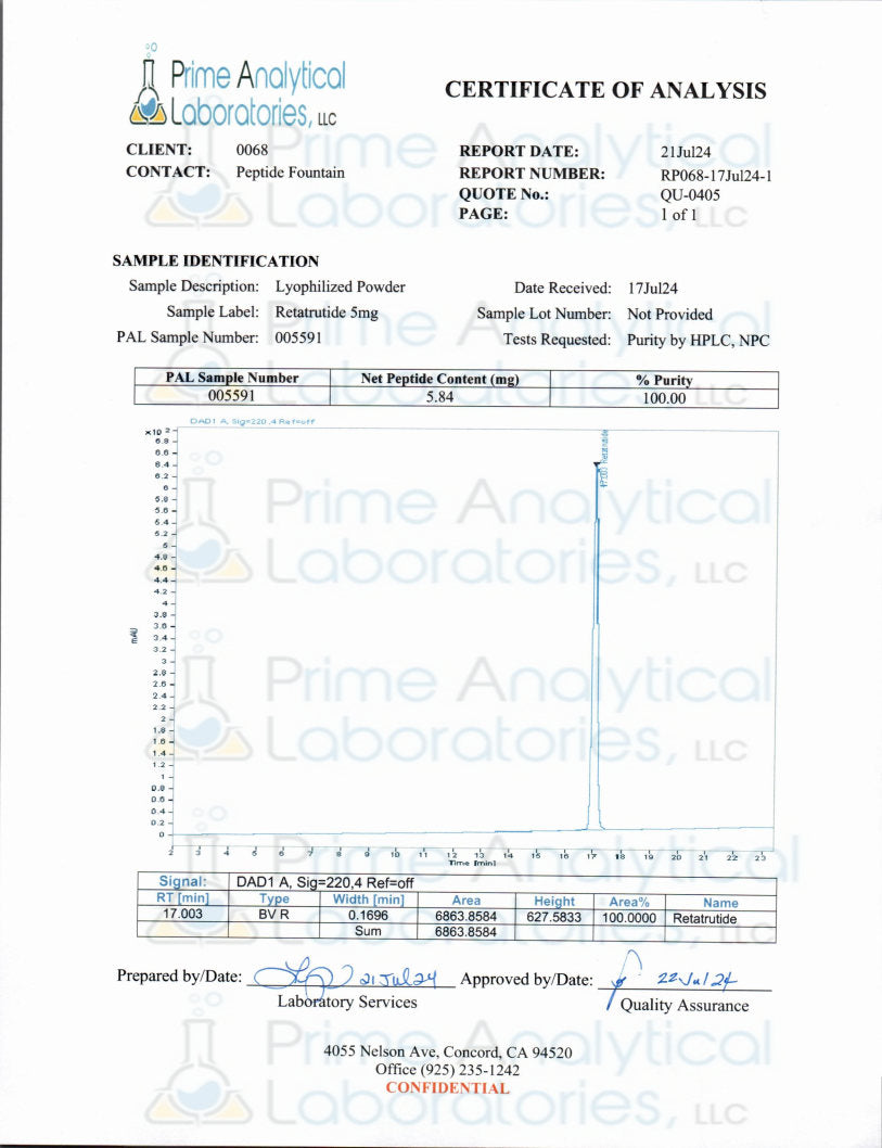 RTA 5 mg - peptide