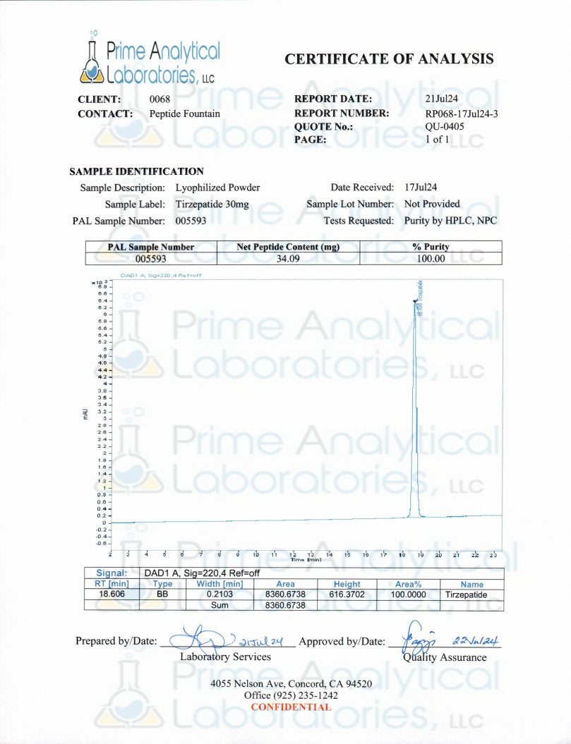 Tz 30 mg (KIT) (10 VIALS) - GLP-1